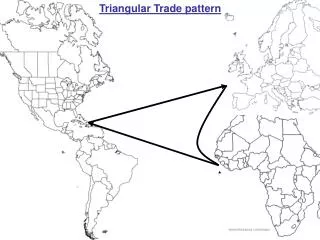 Triangular Trade pattern