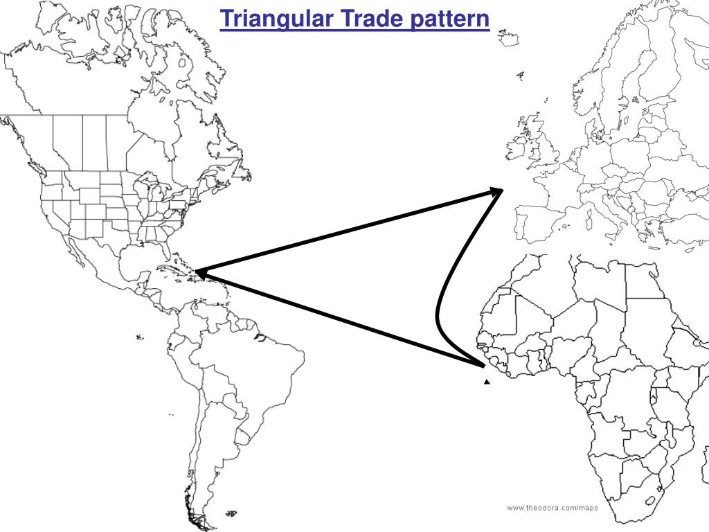 PPT - Triangular Trade pattern PowerPoint Presentation, free download ...