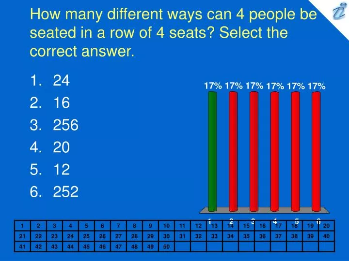 how many different ways can 4 people be seated in a row of 4 seats select the correct answer