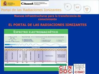 Nuevas infraestructuras para la transferencia de conocimiento EL PORTAL DE LAS RADIACIONES IONIZANTES