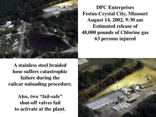 DPC Enterprises Festus-Crystal City, Missouri August 14, 2002, 9:30 am Estimated release of 48,000 pounds of Chlorine ga