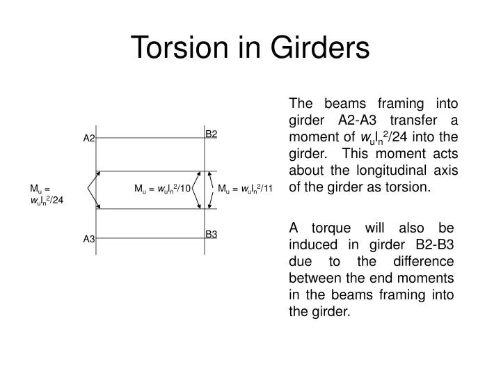 torsion in girders