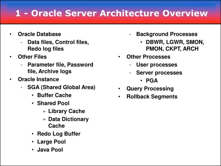 1 oracle server architecture overview