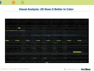 Visual Analysis: 2D Does it Better in Color