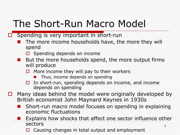 the short run macro model