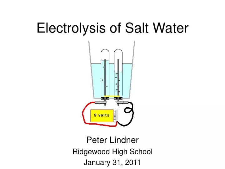 electrolysis of salt water
