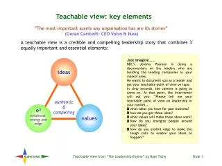 Teachable view: key elements