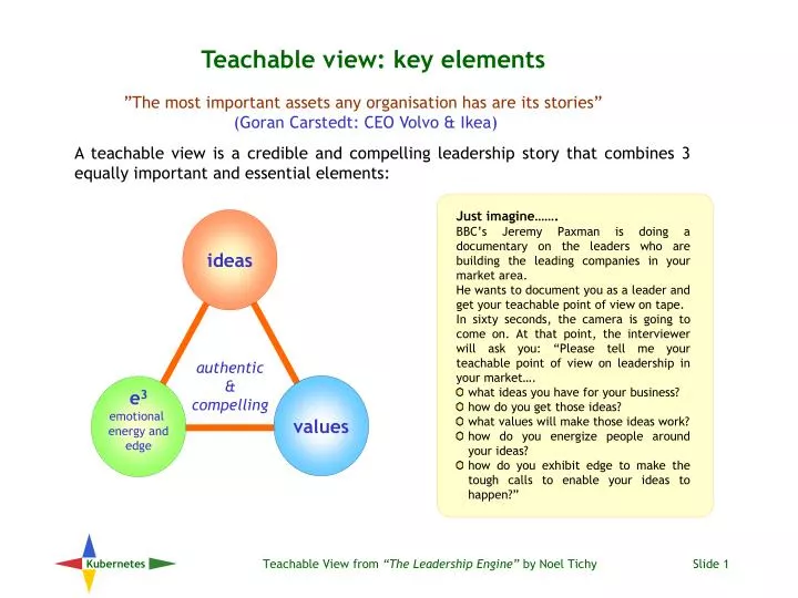 teachable view key elements