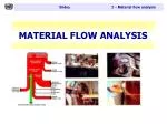 MATERIAL FLOW ANALYSIS - slide 1