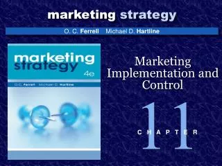 Marketing Implementation and Control