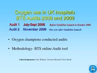 Oxygen champions conducted audits Methodology- BTS online Audit tool Acknowledgements: Sally Wel