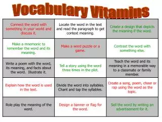 Vocabulary Vitamins
