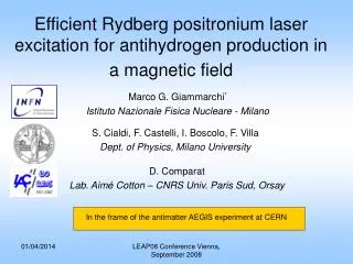 Efficient Rydberg positronium laser excitation for antihydrogen production in a magnetic field