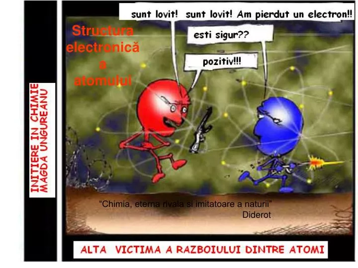 structura electronic a atomului