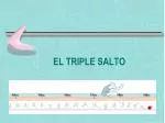 EL TRIPLE SALTO - slide 1