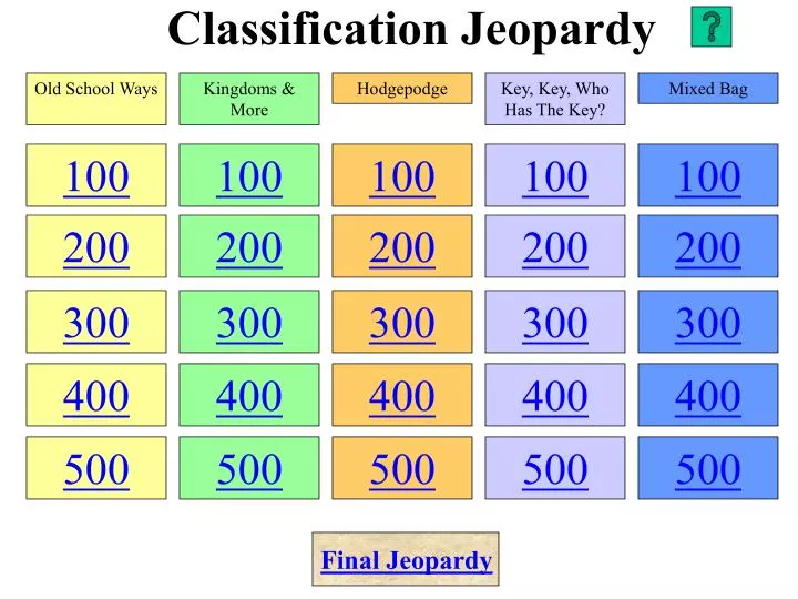 classification jeopardy