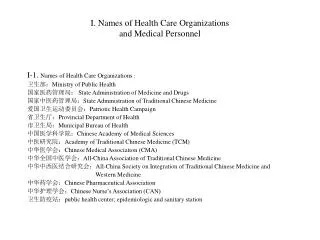 I. Names of Health Care Organizations and Medical Personnel