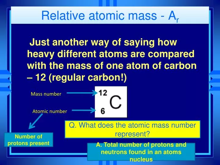 relative atomic mass a r