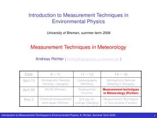 Introduction to Measurement Techniques in Environmental Physics University of Bremen, summer term 2006 Measurement Tech