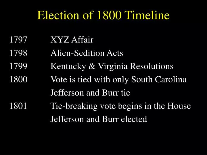 election of 1800 timeline