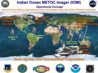 Indian Ocean METOC Imager (IOMI) Operational Concept Demonstrates Military Operational Utility and Enables Improved Glob