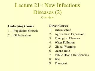 Lecture 21 : New Infectious Diseases (2) Overview