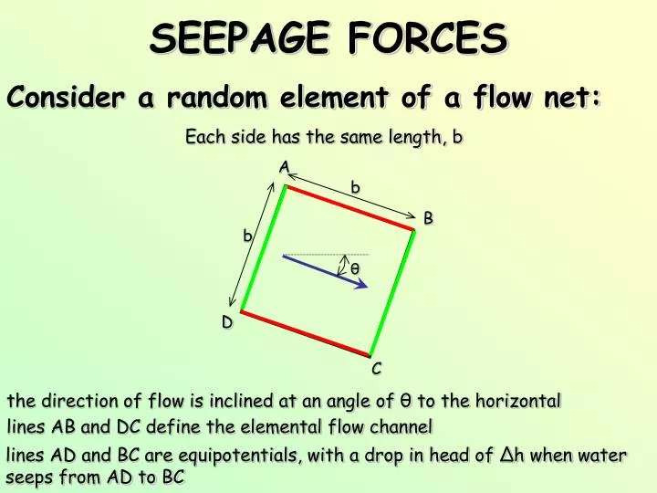 seepage forces