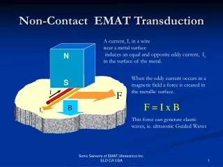 Non-Contact EMAT Transduction
