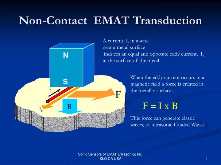non contact emat transduction