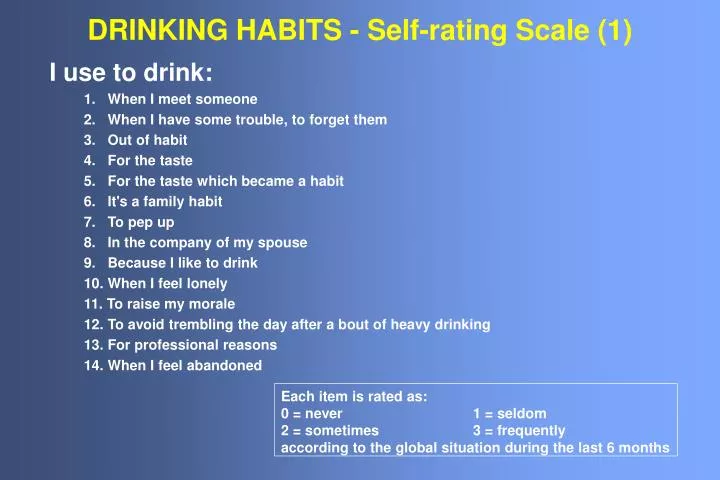 drinking habits self rating scale 1