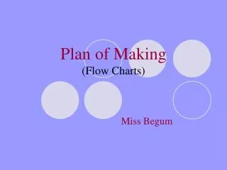 Plan of Making (Flow Charts)