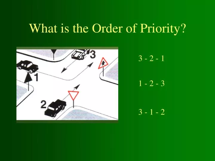 what is the order of priority
