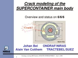 Crack modeling of the SUPERCONTAINER main body Overview and status on 6/6/6 Johan Bel ONDRAF/NIRAS Alain Van Cotthem