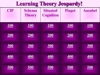 Learning Theory Jeopardy!