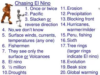 Chasing El Nino