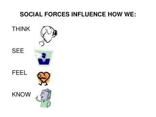 SOCIAL FORCES INFLUENCE HOW WE: THINK SEE FEEL KNOW