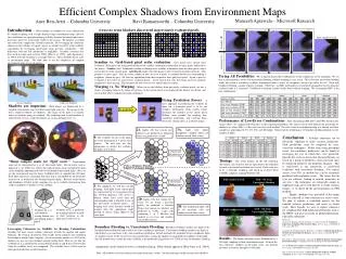 Efficient Complex Shadows from Environment Maps