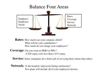 Balance Four Areas
