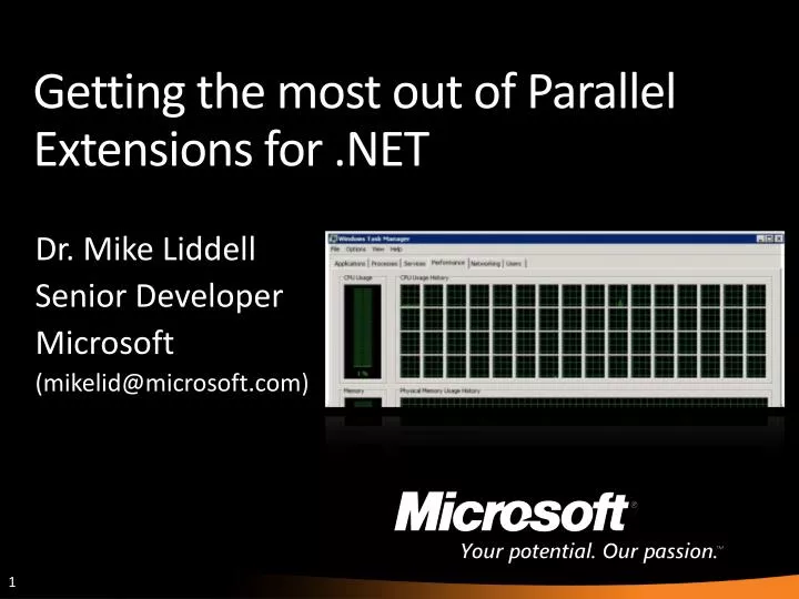 getting the most out of parallel extensions for net