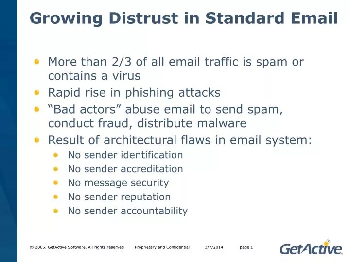 growing distrust in standard email