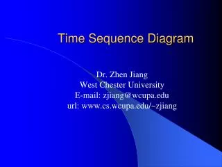 Time Sequence Diagram