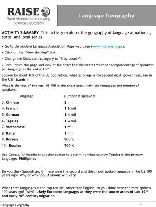 Language Geography