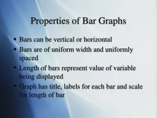 Properties of Bar Graphs