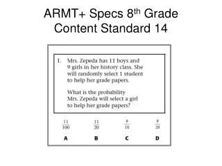 ARMT+ Specs 8 th Grade Content Standard 14