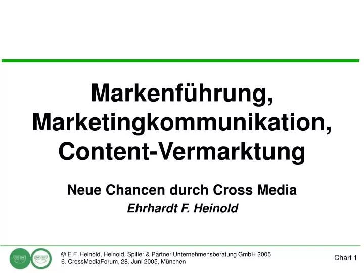 markenf hrung marketingkommunikation content vermarktung