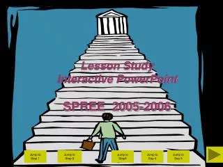 Lesson Study Interactive PowerPoint SPREE 2005-2006