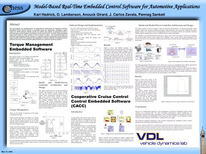 model based real time embedded control software for automotive applications