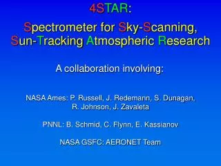 NASA Ames: P. Russell, J. Redemann, S. Dunagan, R. Johnson, J. Zavaleta PNNL: B. Schmid, C. Flynn, E. Kassianov NASA GS