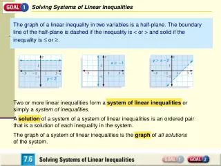 Solving Systems of Linear Inequalities