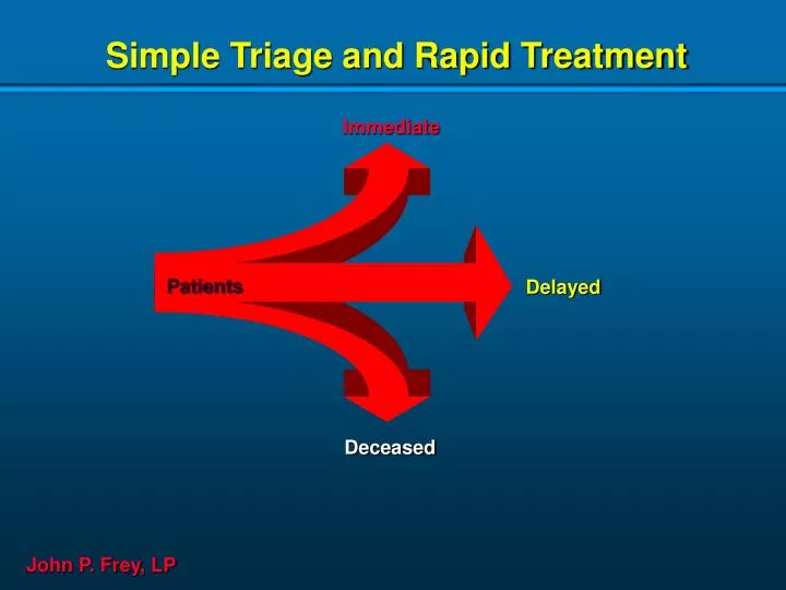 simple triage and rapid treatment